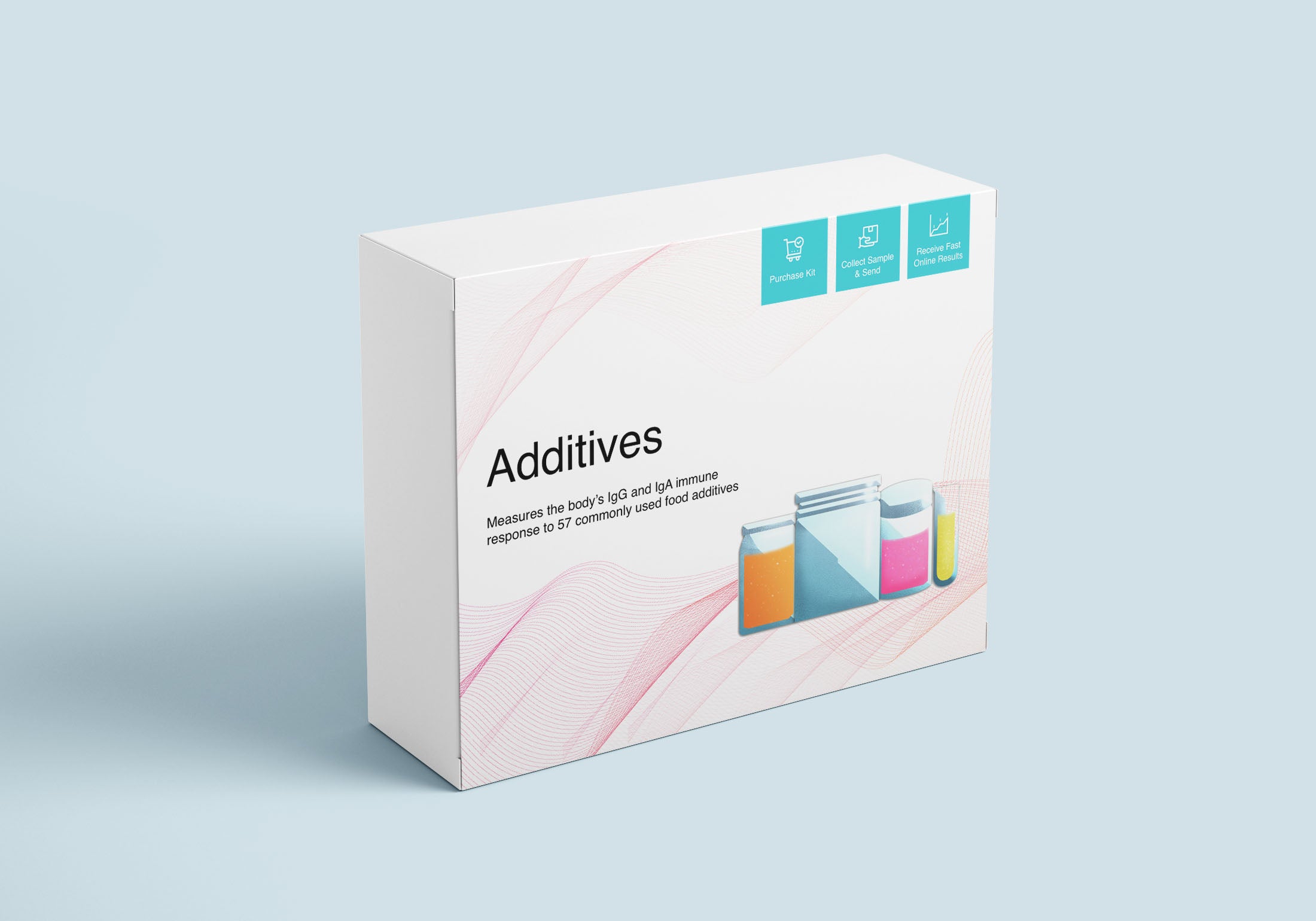 Food Additives (IgA & IgG) Test