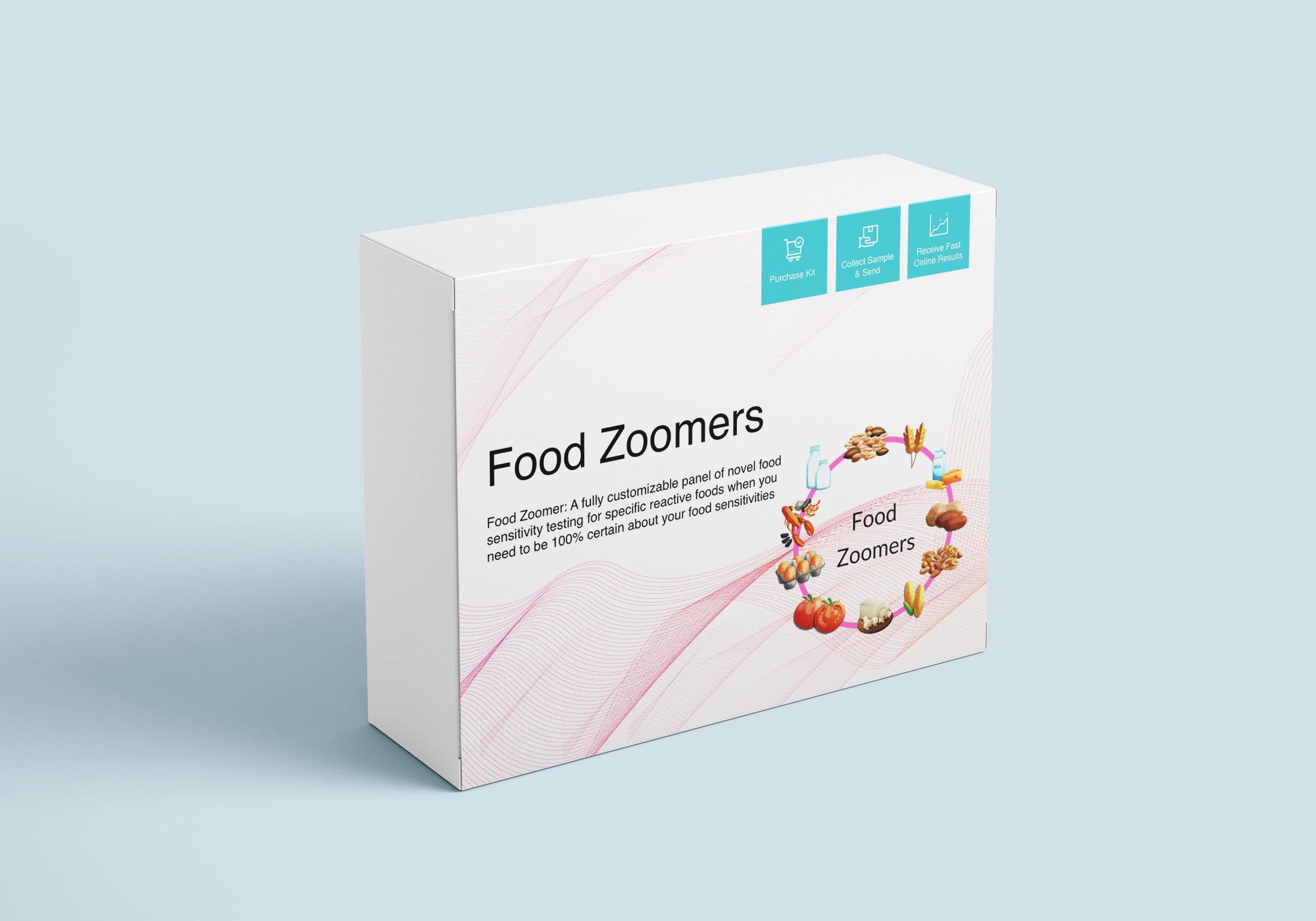Food Zoomer Test