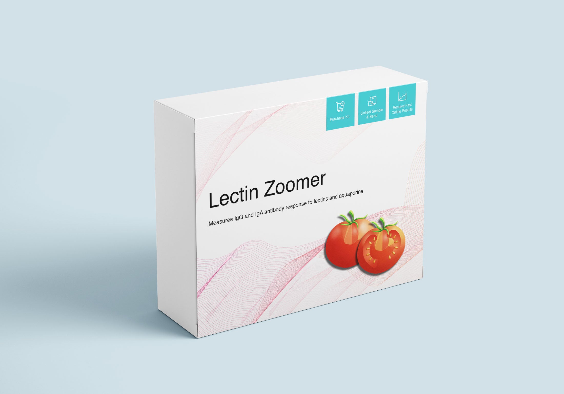 Lectin Zoomer Test