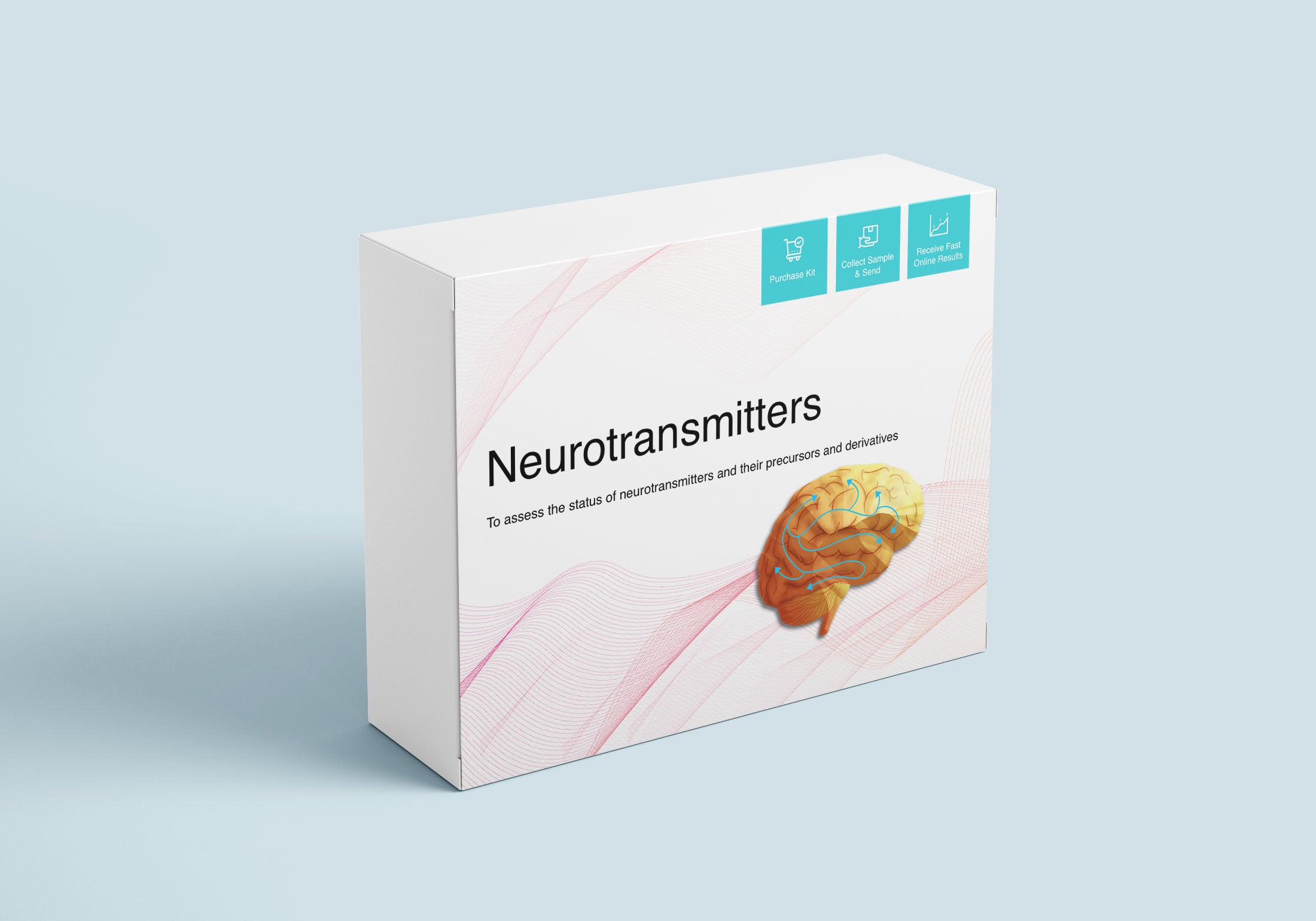 Neurotransmitters Advanced Test