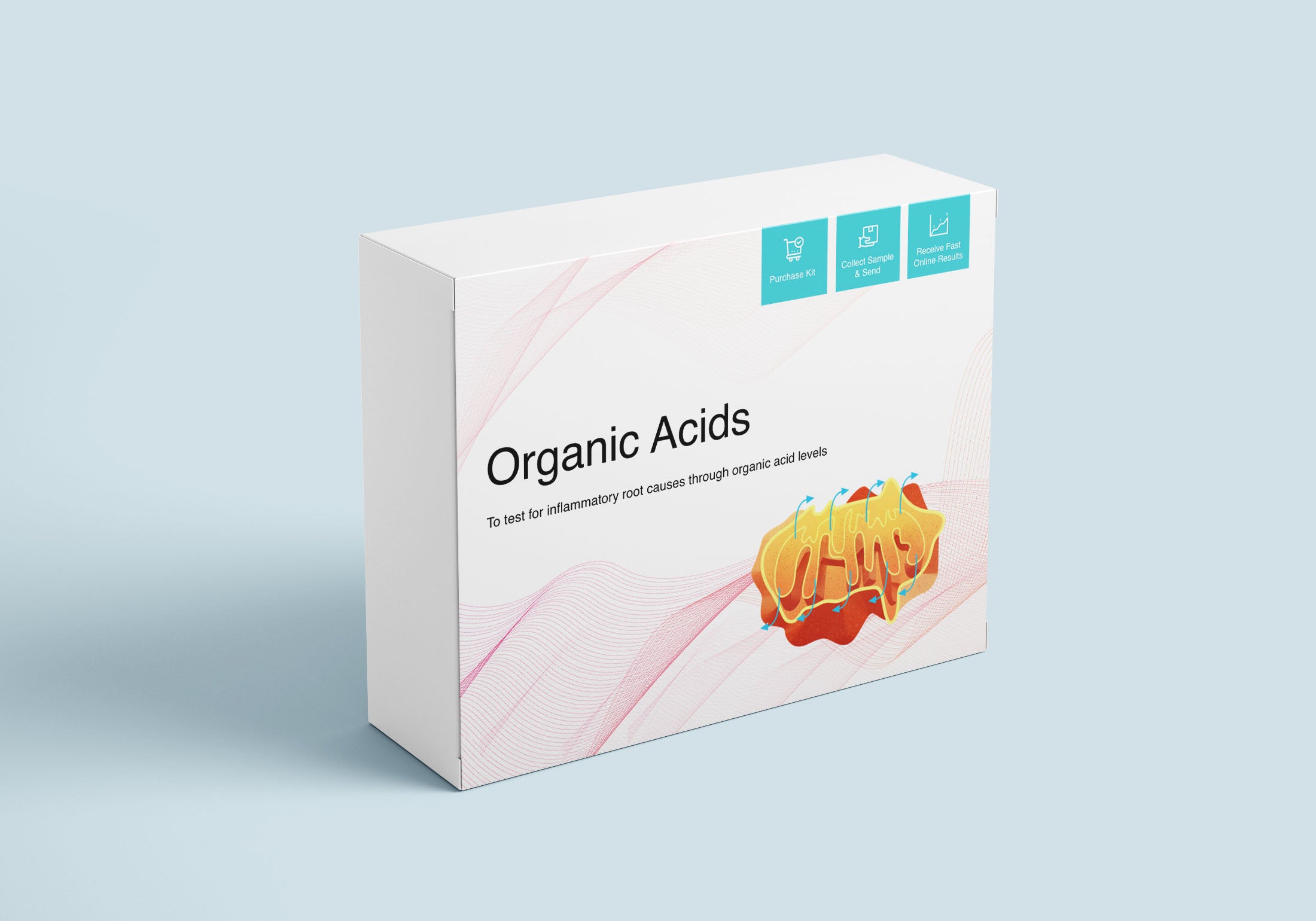 Organic Acids Test