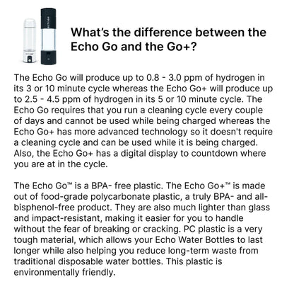Echo Go™ Hydrogen Water Bottle