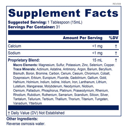 BioPure Micro Minerals