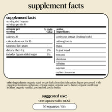 Alice Mushroom Happy Ending Chocolate